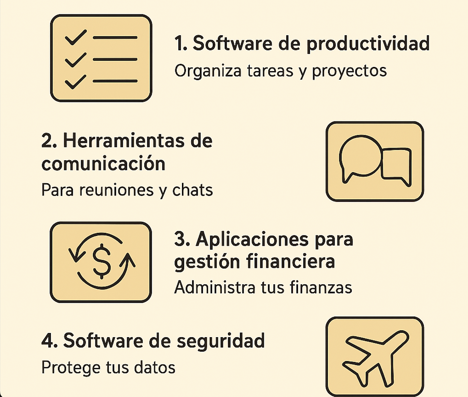 Infografía colorida que presenta cinco categorías clave de software para nómadas digitales: productividad, comunicación, finanzas, seguridad y logística de viaje.