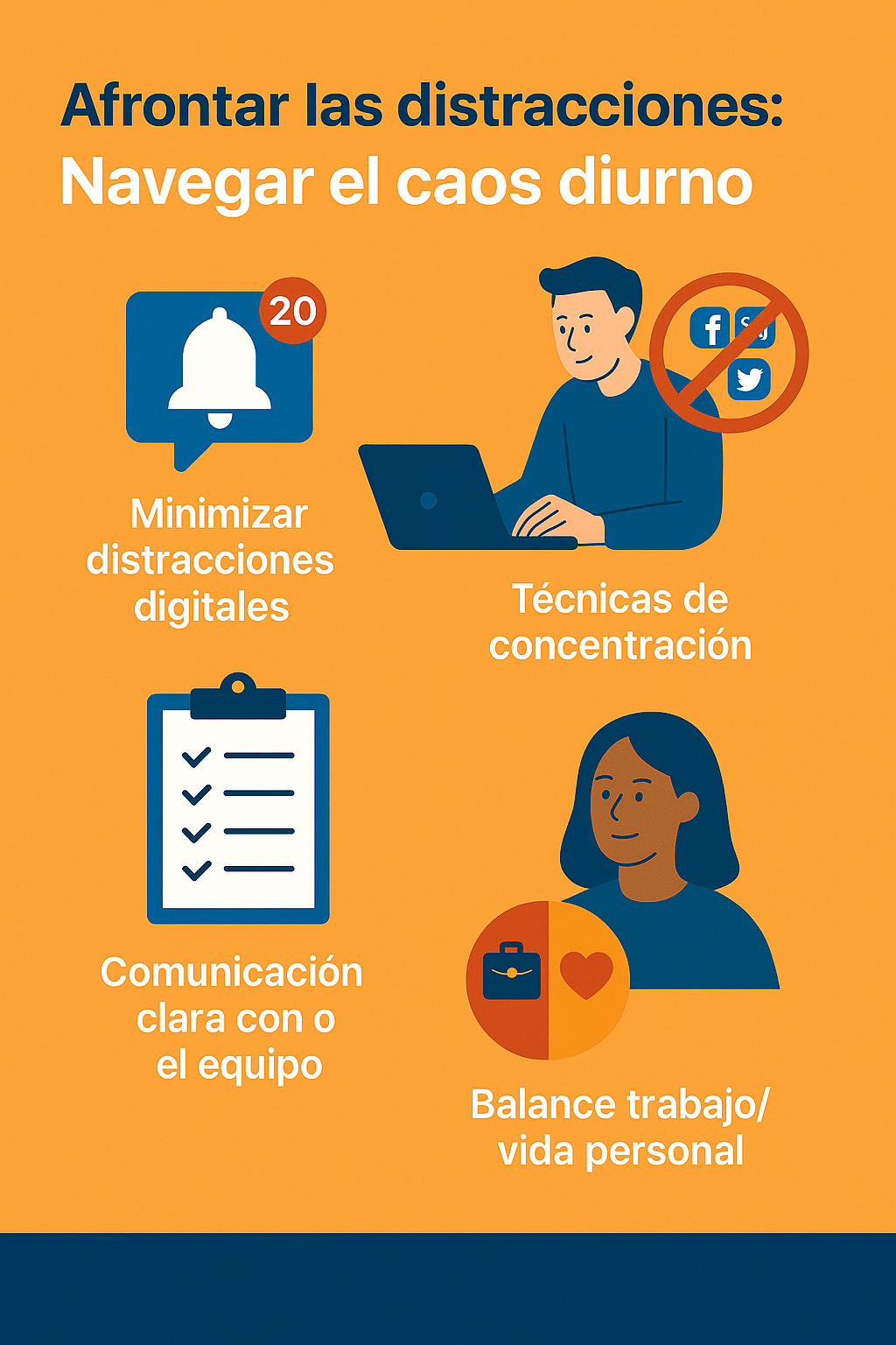 Infografía con consejos para evitar distracciones y mejorar la concentración mientras se trabaja desde casa.