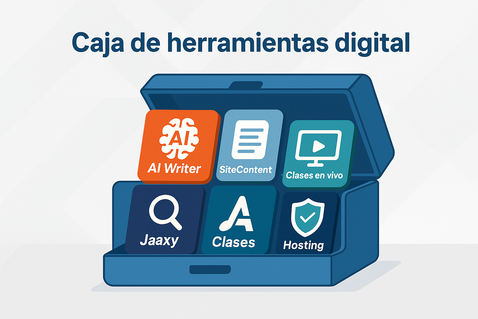 Caja de herramientas digital con los servicios clave de Wealthy Affiliate